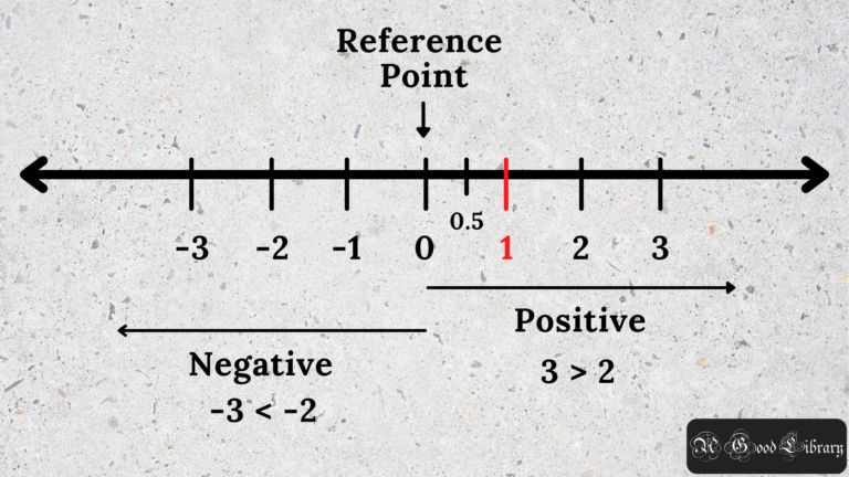 BC, AD, BP, BCE, CE, Ka, Cal, Circa: WHAT’S THE DIFFERENCE?