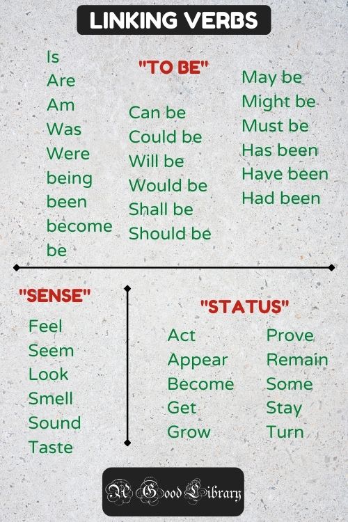 linking verbs chart